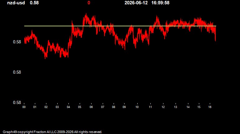 nzd-usd.jpg